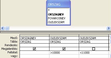 SQL feladatok és megoldások 1. Logikai feltételek: ÉS feltétel (AND): Listázd ki a 10 és 11 millió fő közé eső lakosságú országokat!