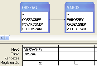 SELECT ORSZAG.ORSZAGNEV, ORSZAG.FOVAROSNEV, VAROS.VLELEKSZAM FROM ORSZAG INNER JOIN VAROS ON (ORSZAG.FOVAROSNEV = VAROS.VAROSNEV) AND (ORSZAG.ORSZAGNEV = VAROS.ORSZAGNEV) ORDER BY VAROS.