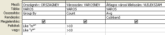 QBE megoldás olvashatóbb mezőnevekkel az eredménytáblában: SELECT Sum(ORSZAG.OLELEKSZAM) AS [Föld lakossága], Count(ORSZAG.OLELEKSZAM) AS [Országok száma], Min(ORSZAG.