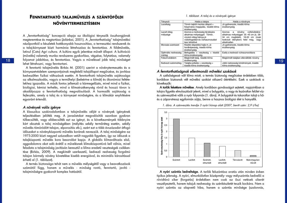 A fenntarthatóság talajmûvelési nézõpontból a készletek hatékonyabb hasznosítása, a termesztési rendszerek és a talaj-környezet közti harmónia létrehozása és fenntartása.