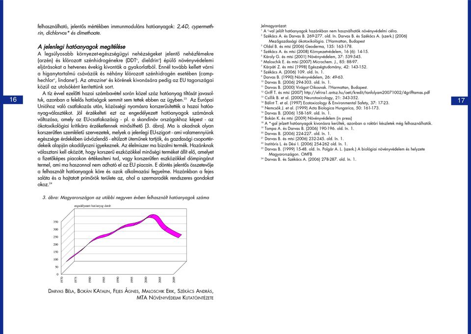 ) (2006) Mezõgazdasági ökotoxikológia. L'Harmattan, Budapest 3 Oldal B. és mtsi (2006) Geoderma, 135: 163-178. 4 Székács A. és mtsi (2008) Környezetvédelem, 16 (6): 14-15. 5 Károly G.