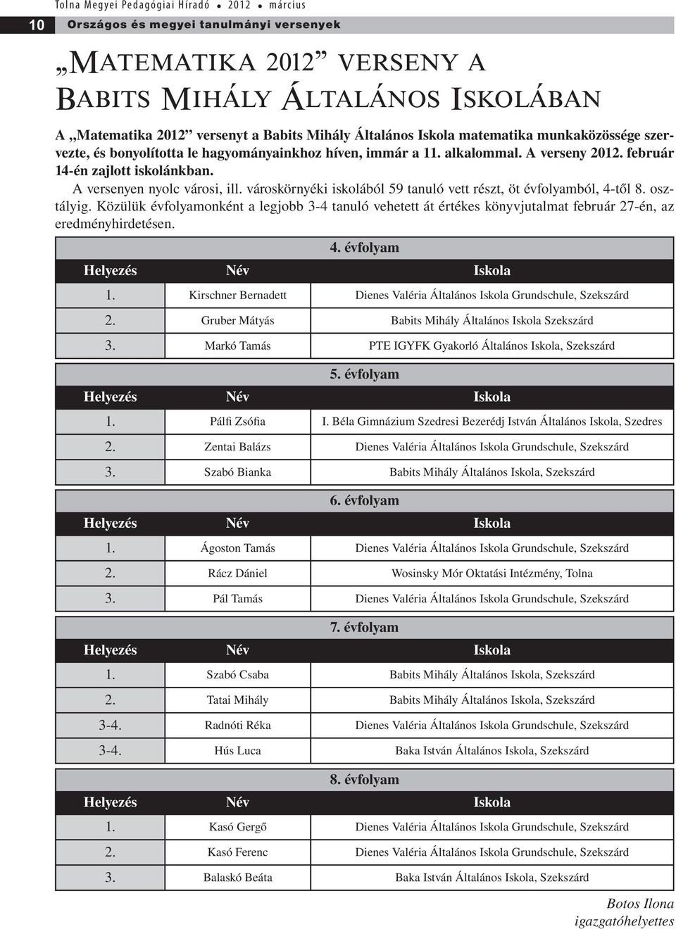 városkörnyéki iskolából 59 tanuló vett részt, öt évfolyamból, 4-től 8. osztályig. Közülük évfolyamonként a legjobb 3-4 tanuló vehetett át értékes könyvjutalmat február 27-én, az eredményhirdetésen. 4. évfolyam Helyezés Név Iskola 1.