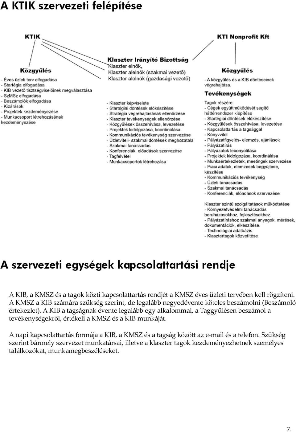 A KIB a tagságnak évente legalább egy alkalommal, a Taggyűlésen beszámol a tevékenységekről, értékeli a KMSZ és a KIB munkáját.