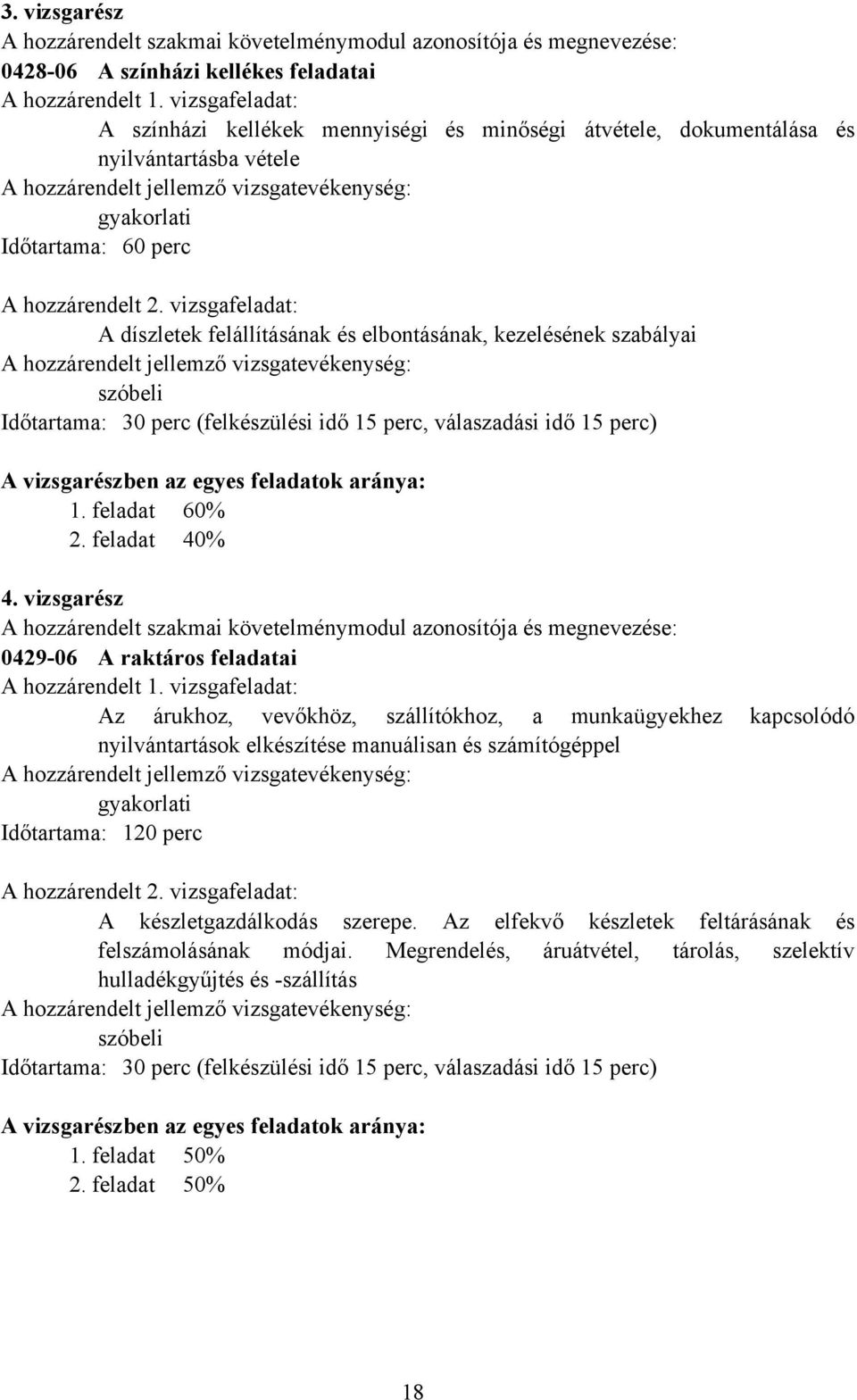 vizsgafeladat: A díszletek felállításának és elbontásának, kezelésének szabályai A hozzárendelt jellemző vizsgatevékenység: szóbeli Időtartama: 30 perc (felkészülési idő 15 perc, válaszadási idő 15