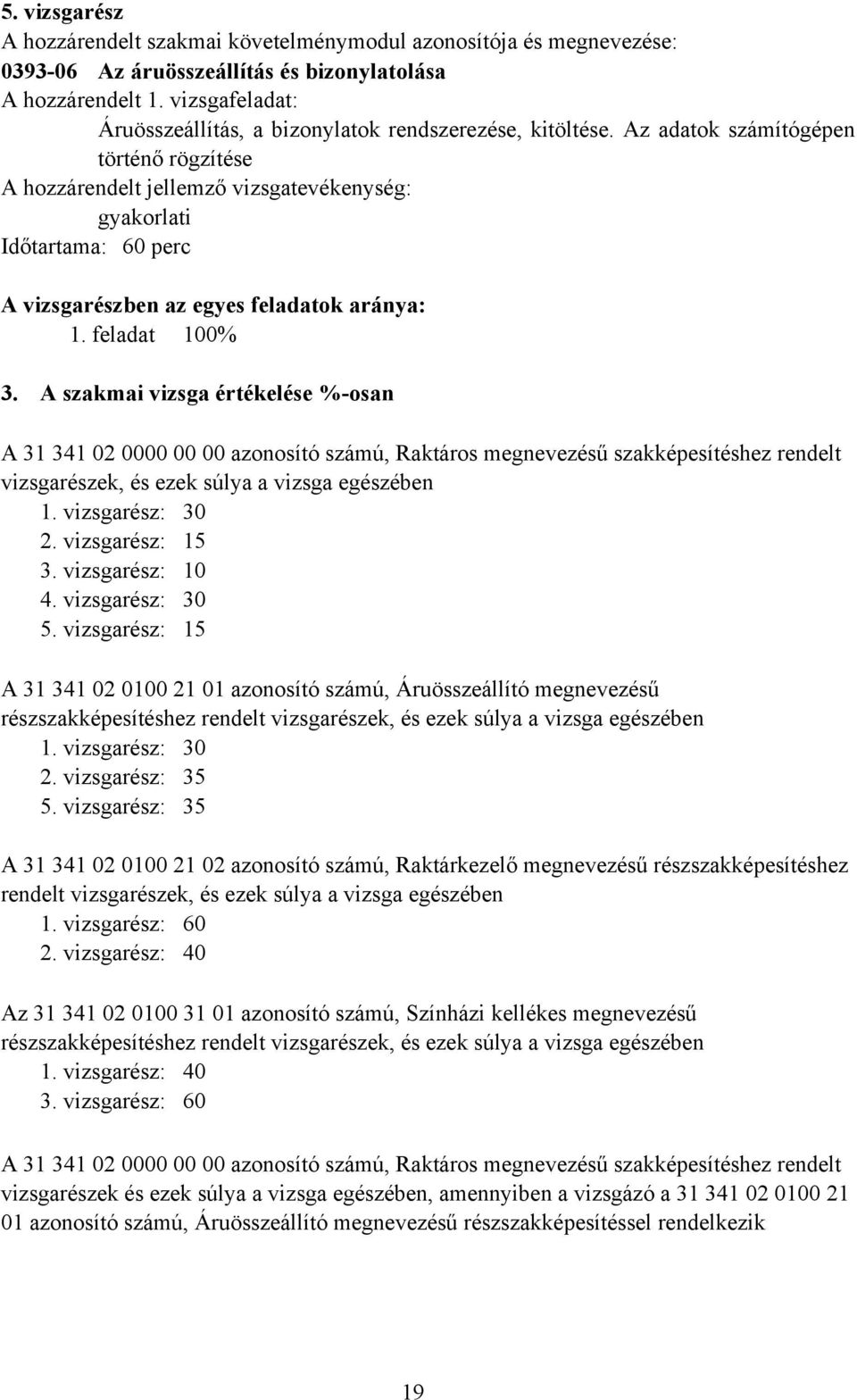 Az adatok számítógépen történő rögzítése A hozzárendelt jellemző vizsgatevékenység: gyakorlati Időtartama: 60 perc A vizsgarészben az egyes feladatok aránya: 1. feladat 100% 3.