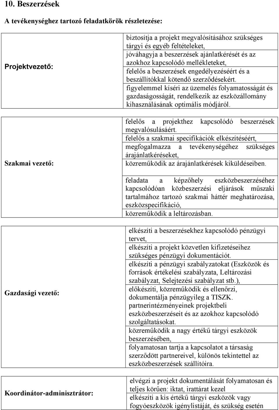 felelős a projekthez kapcsolódó beszerzések megvalósulásáért.