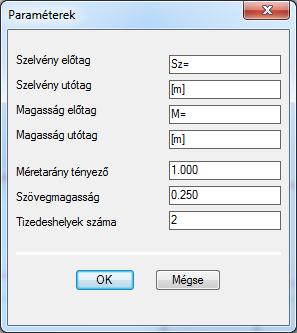 115. ábra Pontfelirathoz tartozó elő- és utótagok megadása. 14.4.2.