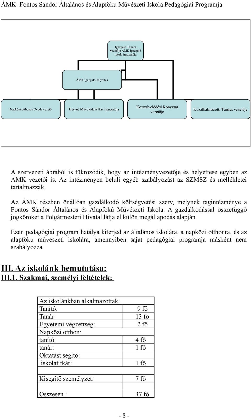 Az intézményen belüli egyéb szabályozást az SZMSZ és mellékletei tartalmazzák Az ÁMK részben önállóan gazdálkodó költségvetési szerv, melynek tagintézménye a Fontos Sándor Általános és Alapfokú