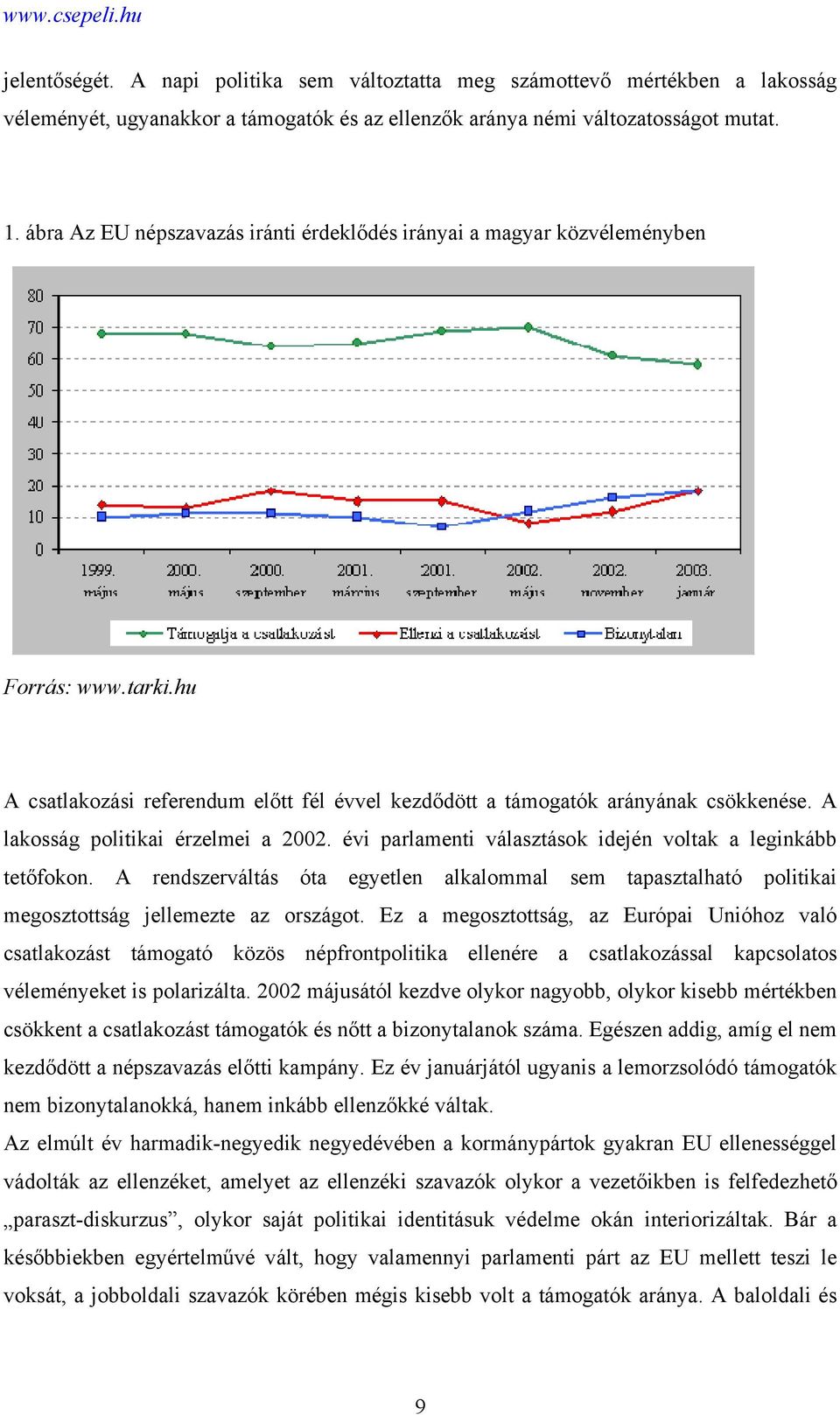 A lakosság politikai érzelmei a 2002. évi parlamenti választások idején voltak a leginkább tetőfokon.