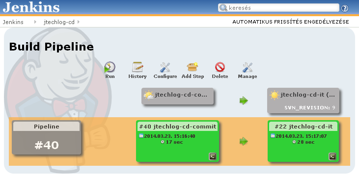 Megoldás - hatodik lépés Jenkins Build Pipeline Plugin További tippek Ha csak deploy kell: Maven deploy plugin deploy goal futtatása Ne legyen a pipeline része dokumentáció generálás Kódminőség