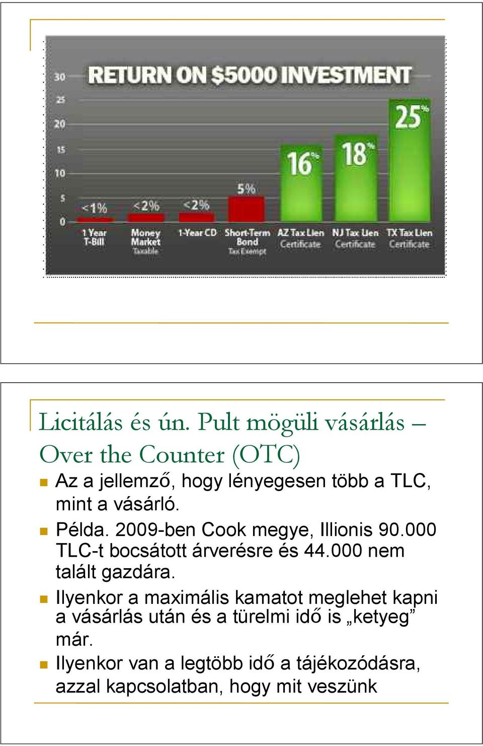 vásárló. Példa. 2009-ben Cook megye, Illionis 90.000 TLC-t bocsátott árverésre és 44.