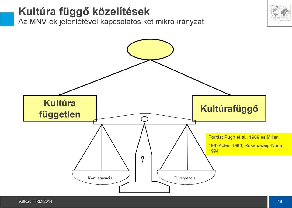 Kultúrafüggő? Forrás: Pugh et al.