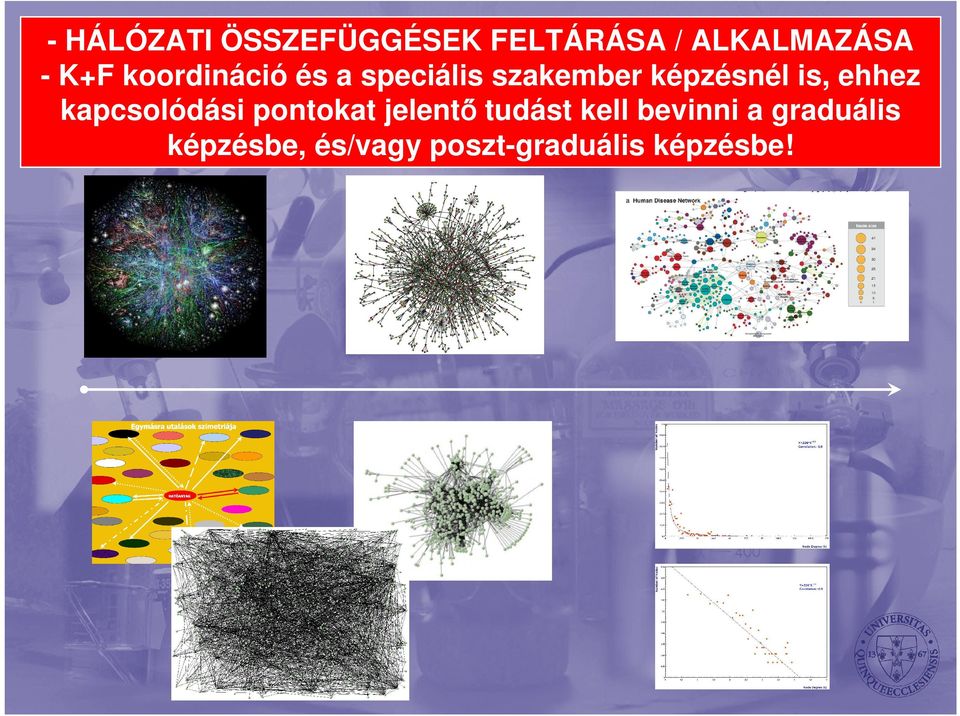 ehhez kapcsolódási pontokat jelentő ő tudást kell