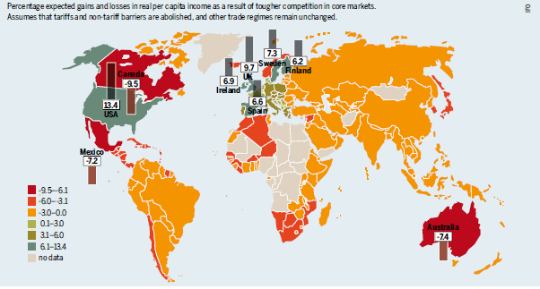 TTIP: nyertesek és