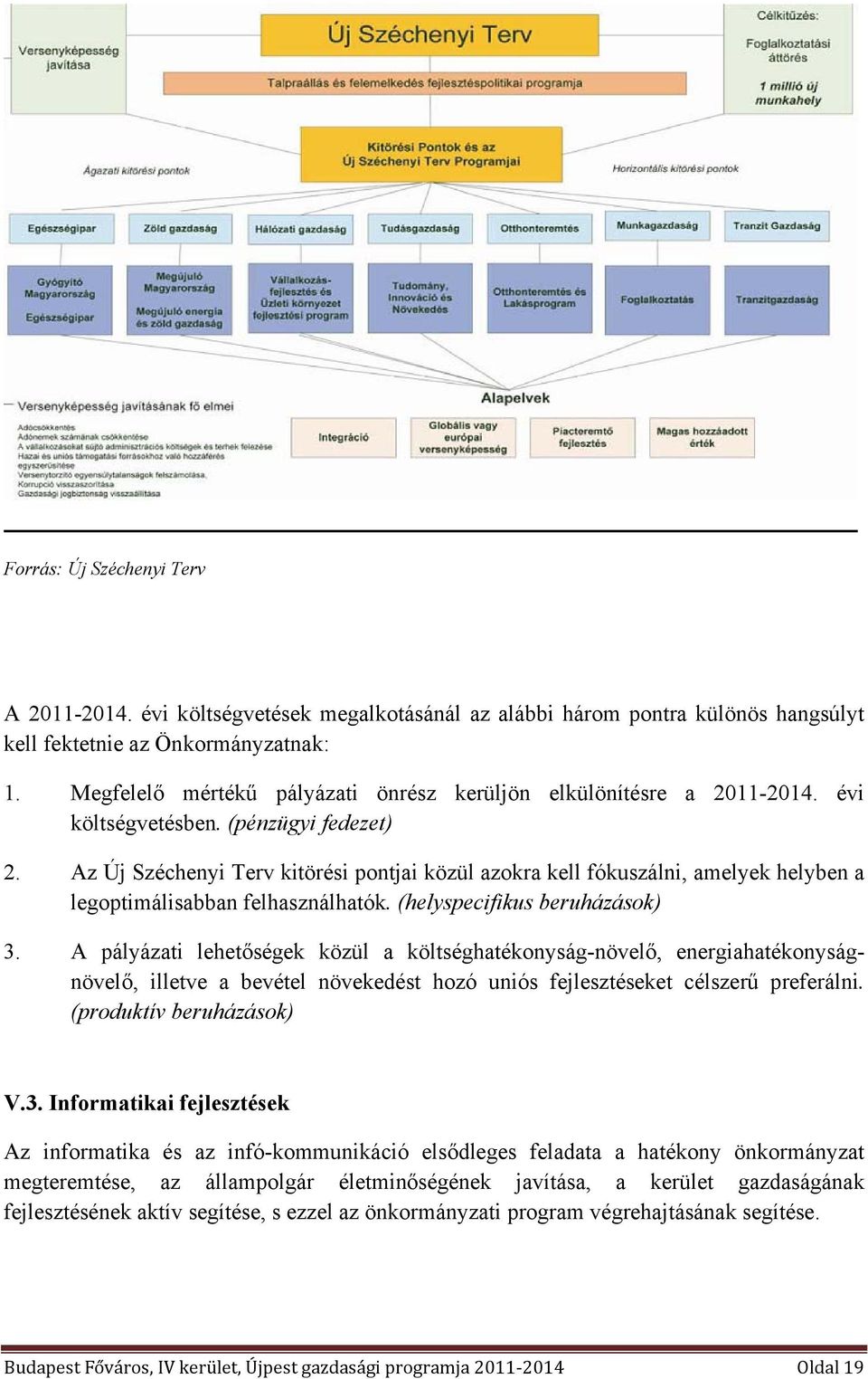 Az Új Széchenyi Terv kitörési pontjai közül azokra kell fókuszálni, amelyek helyben a legoptimálisabban felhasználhatók. (helyspecifikus beruházások) 3.