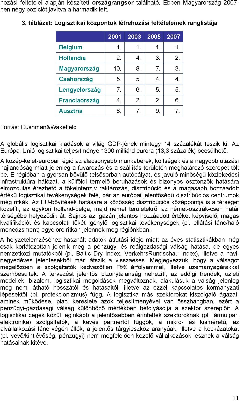 6. 5. 5. Franciaország 4. 2. 2. 6. Ausztria 8. 7. 9. 7. A globális logisztikai kiadások a világ GDP-jének mintegy 14 százalékát teszik ki.