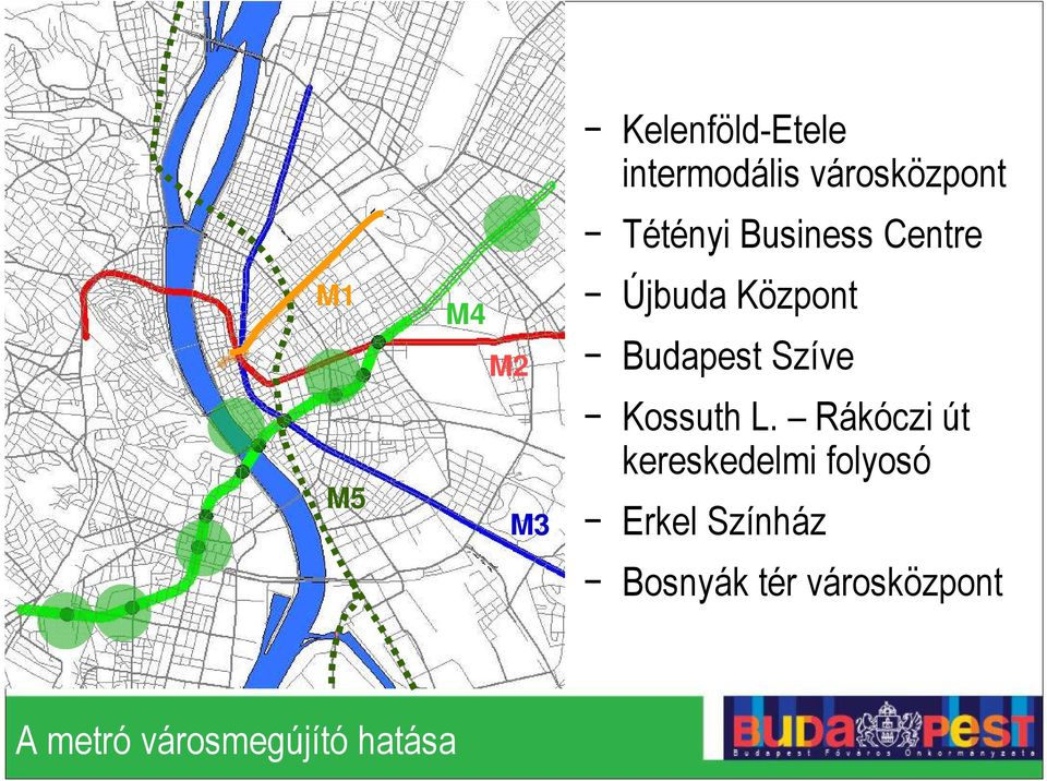 Budapest Szíve Kossuth L.