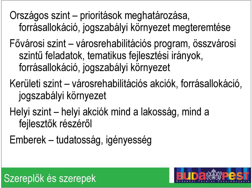 jogszabályi környezet Kerületi szint városrehabilitációs akciók, forrásallokáció, jogszabályi környezet Helyi