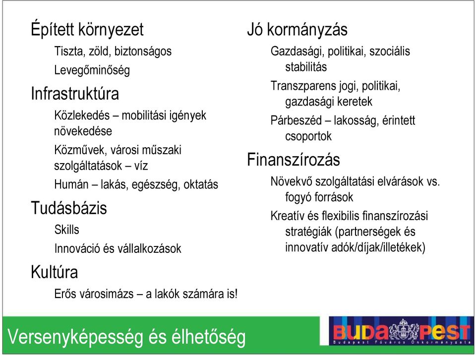 Jó kormányzás Gazdasági, politikai, szociális stabilitás Transzparens jogi, politikai, gazdasági keretek Párbeszéd lakosság, érintett csoportok