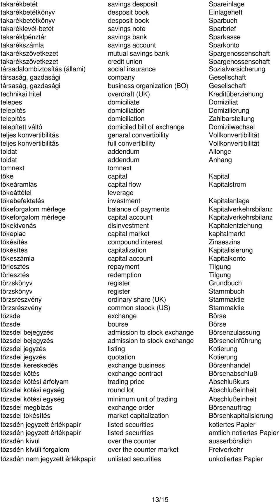 insurance Sozialversicherung társaság, gazdasági company Gesellschaft társaság, gazdasági business organization (BO) Gesellschaft technikai hitel overdraft (UK) Kreditüberziehung telepes domiciliate