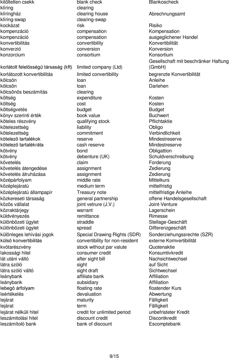 (Ltd) Gesellschaft mit beschränker Haftung (GmbH) korlátozott konvertibilitás limited convertibility begrenzte Konvertibilität kölcsön loan Anleihe kölcsön loan Darlehen kölcsönös beszámítás clearing