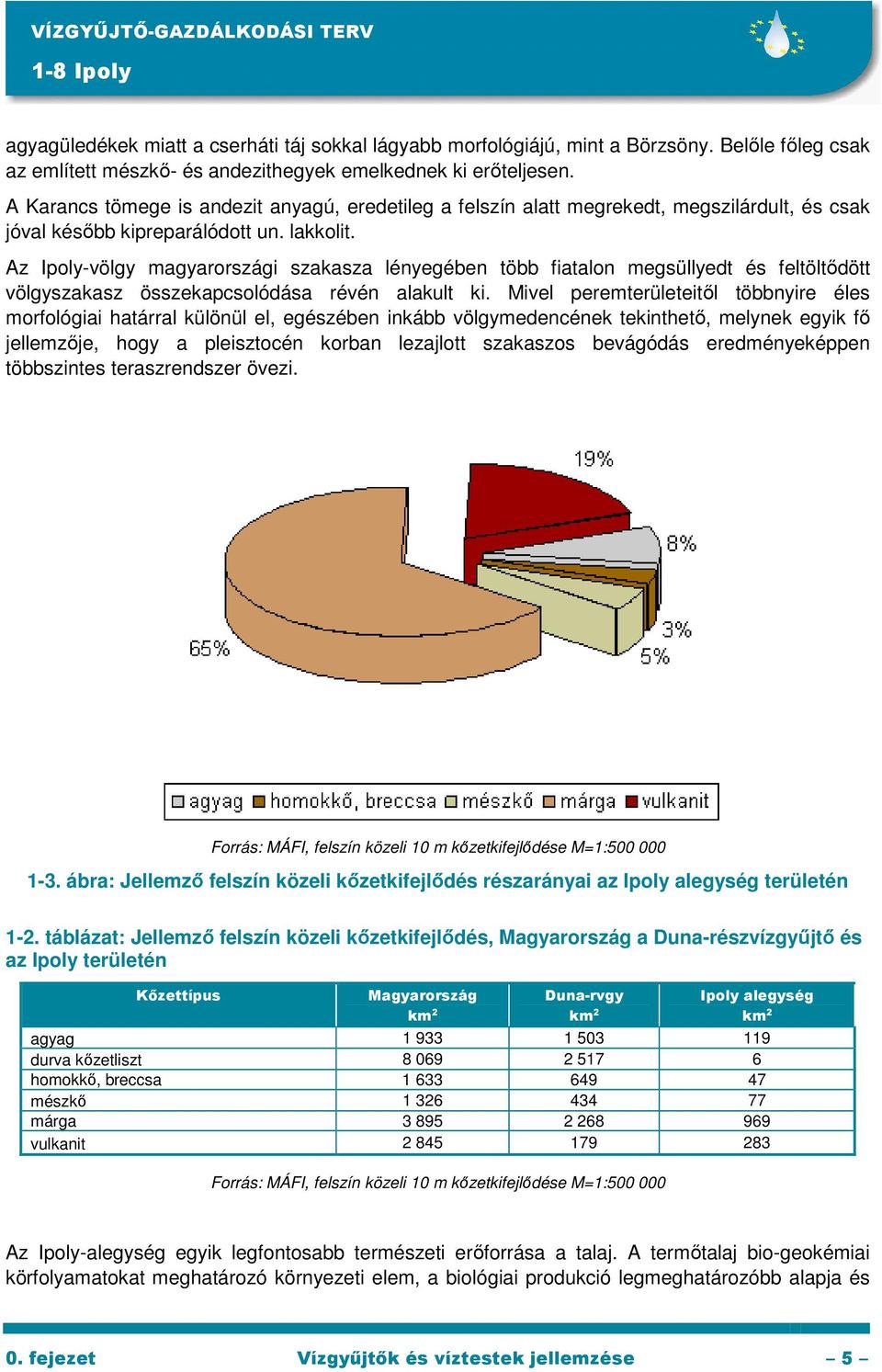 Az Ipoly-völgy magyarországi szakasza lényegében több fiatalon megsüllyedt és feltöltıdött völgyszakasz összekapcsolódása révén alakult ki.