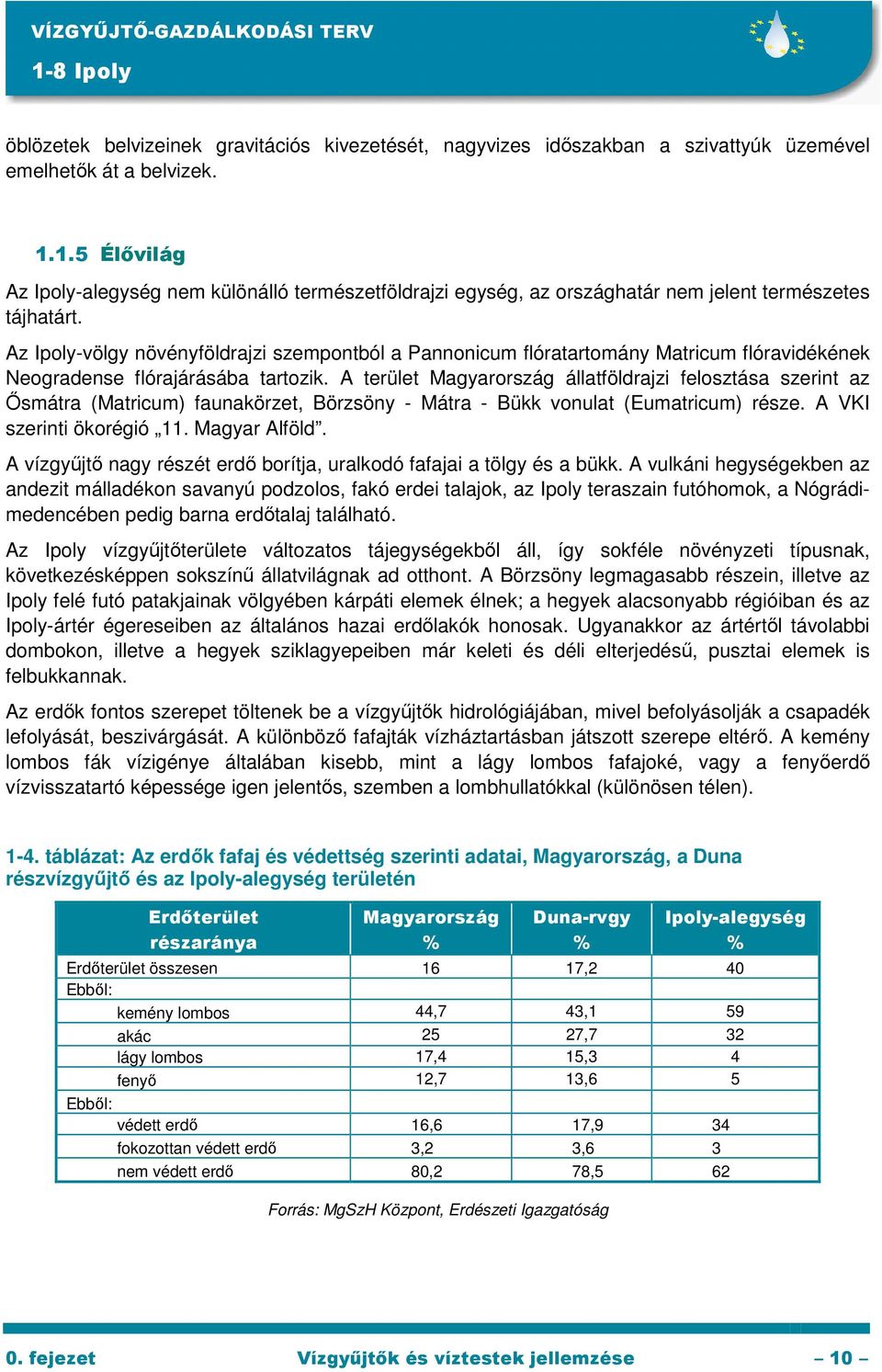 Az Ipoly-völgy növényföldrajzi szempontból a Pannonicum flóratartomány Matricum flóravidékének Neogradense flórajárásába tartozik.