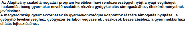 A kettős könyvvitelt vezető egyb szervezet egyszerűsített beszámolója s közhasznúsági mellklete 1. Szervezet azonosító adatai 1.1 Nv 1.