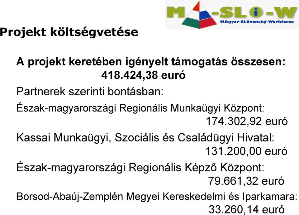 302,92 euró Kassai Munkaügyi, Szociális és Családügyi Hivatal: 131.