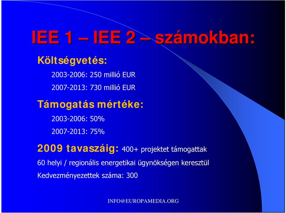 2007-2013: 75% 2009 tavaszáig: 400+ projektet támogattak 60 helyi