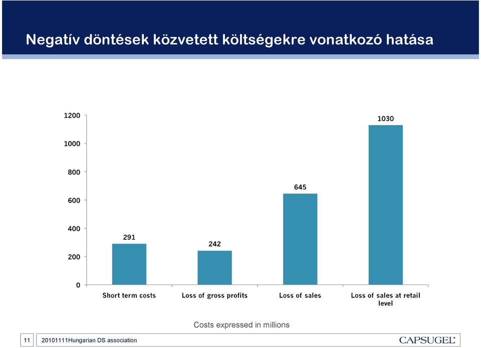 vonatkozó hatása