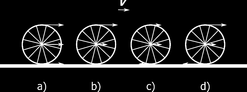 ELSŐ RÉSZ Az első rész 15 db feleletválasztásos kérdést tartalmaz. Az alábbi kérdésekre adott válaszlehetőségek közül pontosan egy jó.