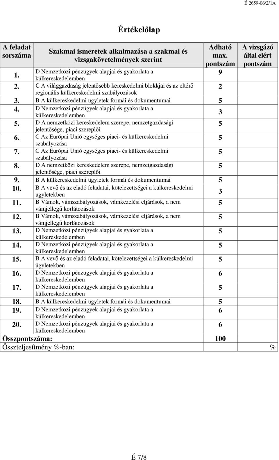 D A nemzetközi kereskedelem szerepe, nemzetgazdasági jelentősége, piaci szereplői 6. C Az Európai Unió egységes piaci- és külkereskedelmi szabályozása 7.