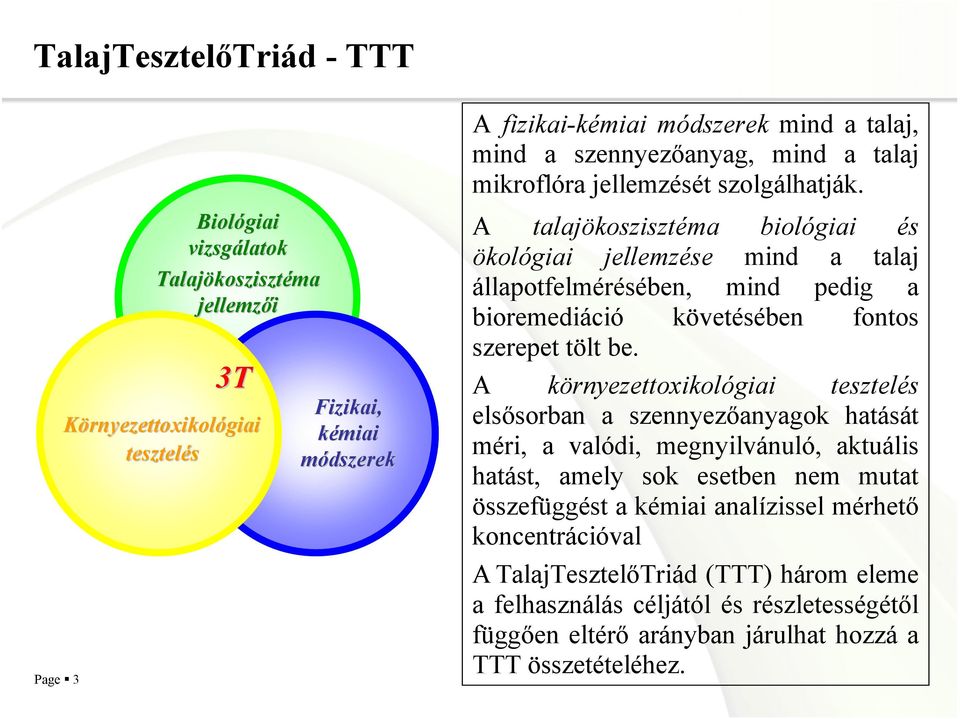 A talajökoszisztéma biológiai és ökológiai jellemzése mind a talaj állapotfelmérésében, mind pedig a bioremediáció követésében fontos szerepet tölt be.