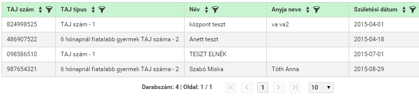 3.4. Táblázatok Sok esetben tömegesen kell adatokat megjeleníteni, ezek táblázatos formában jelennek meg a képernyőn. 3.4.1.