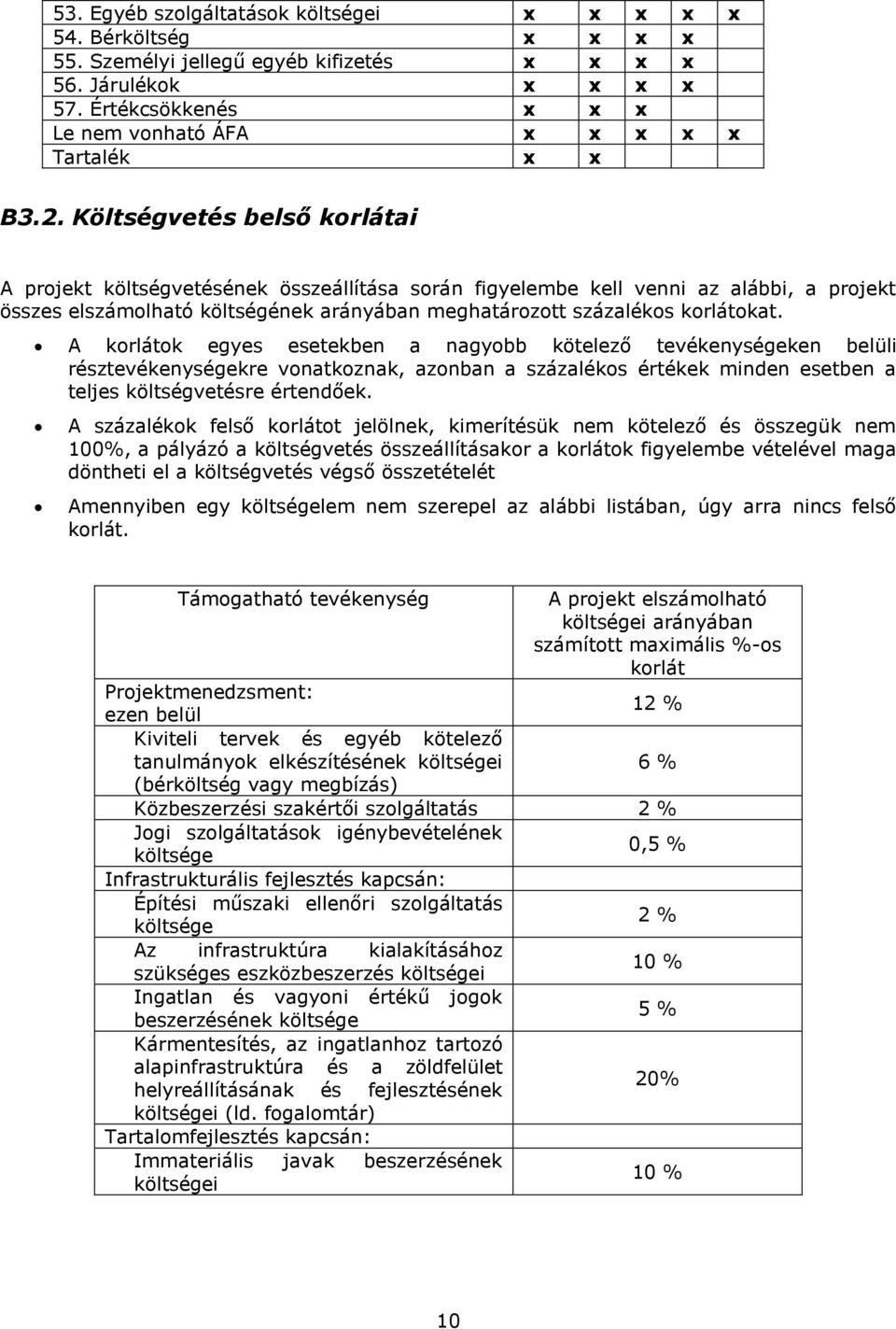 Költségvetés belső korlátai A projekt költségvetésének összeállítása során figyelembe kell venni az alábbi, a projekt összes elszámolható költségének arányában meghatározott százalékos korlátokat.