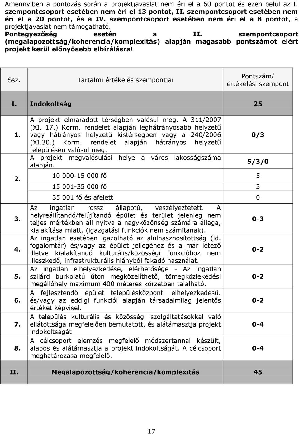 szempontcsoport (megalapozottság/koherencia/komplexitás) alapján magasabb pontszámot elért projekt kerül előnyösebb elbírálásra! Ssz. Tartalmi értékelés szempontjai Pontszám/ értékelési szempont I.