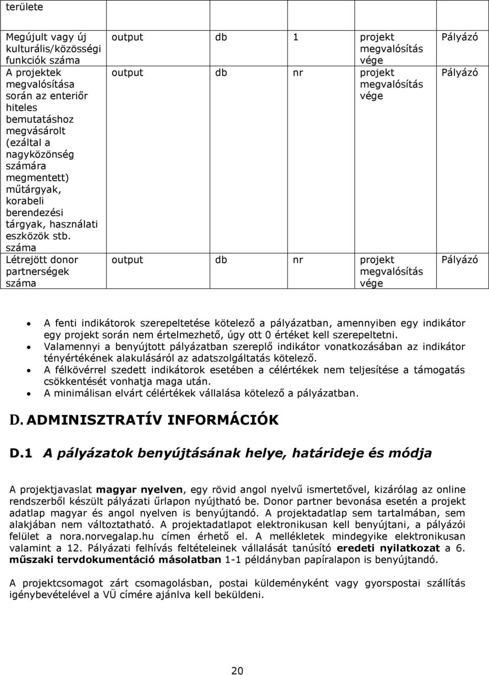 száma Létrejött donor partnerségek száma output db 1 projekt megvalósítás vége output db nr projekt megvalósítás vége output db nr projekt megvalósítás vége Pályázó Pályázó Pályázó A fenti