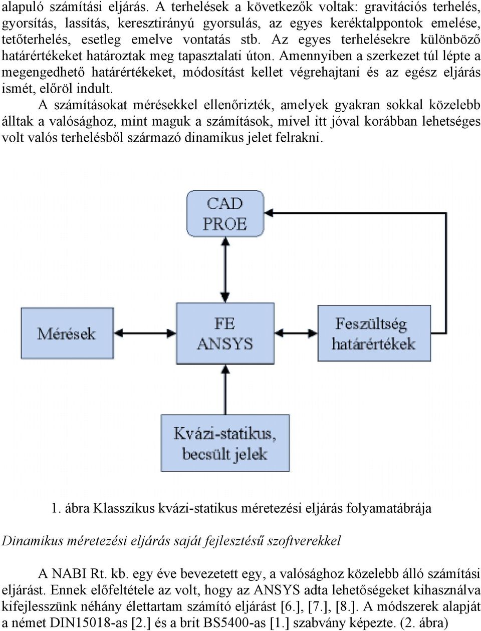 Az egyes terhelésekre különböző határértékeket határoztak meg tapasztalati úton.