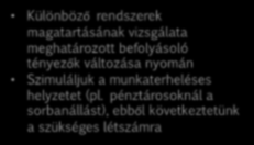 Ökometria és szimuláció Ökometria Gazdaságstatisztikai adatok vizsgálata valószínűségszámítással Rendszerek jövőbeli fejlődésre vonatkozóan teszünk megállapításokat Létszám-szükséglet középhosszútávú