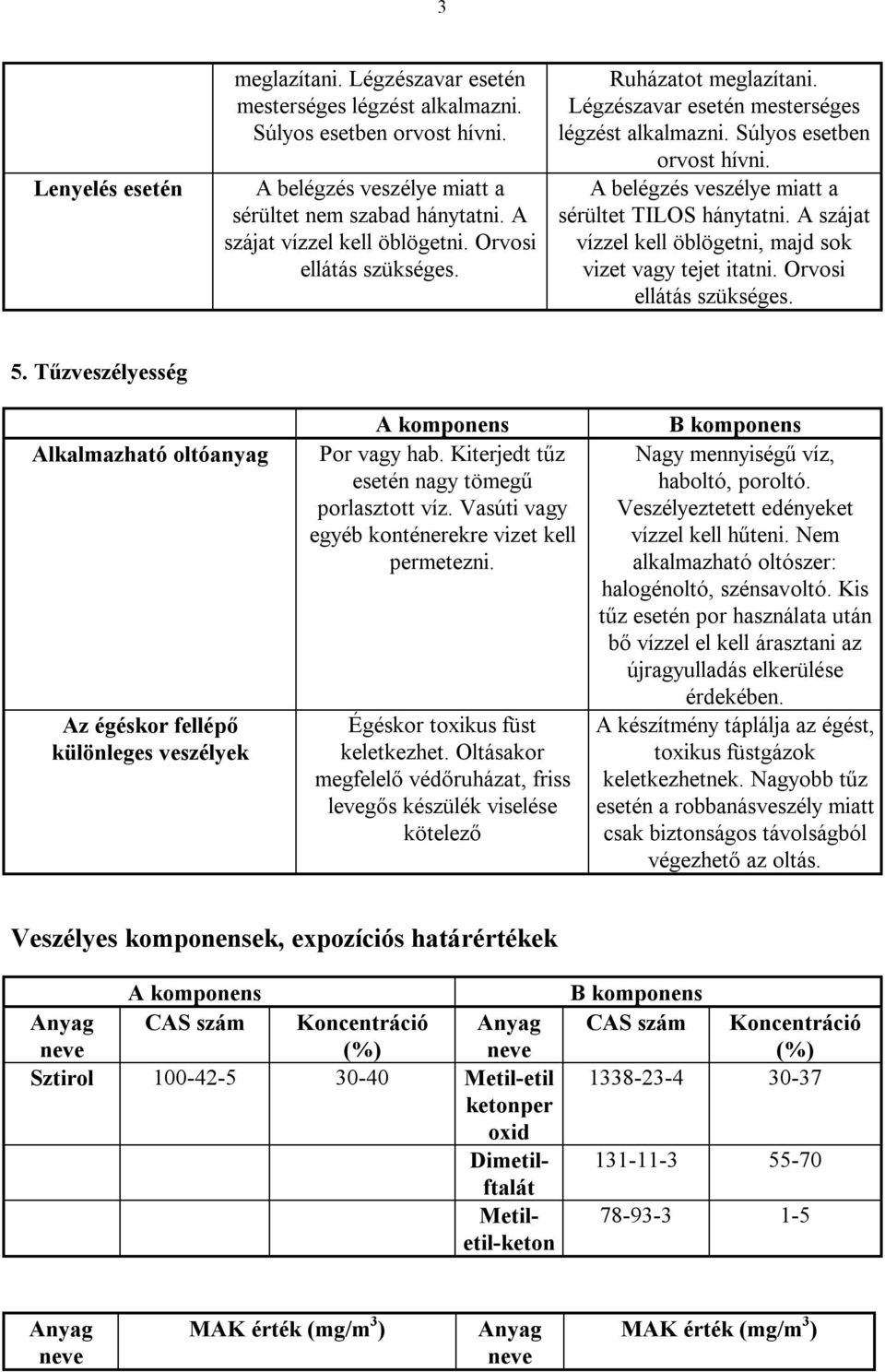 A belégzés veszélye miatt a sérültet TILOS hánytatni. A szájat vízzel kell öblögetni, majd sok vizet vagy tejet itatni. Orvosi ellátás szükséges. 5.