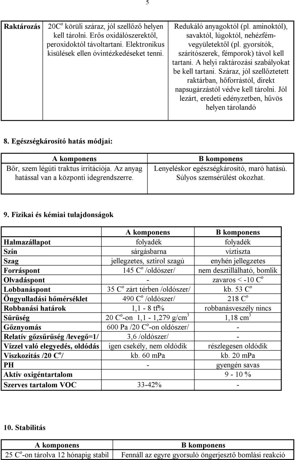 Száraz, jól szellőztetett raktárban, hőforrástól, direkt napsugárzástól védve kell tárolni. Jól lezárt, eredeti edényzetben, hűvös helyen tárolandó 8.