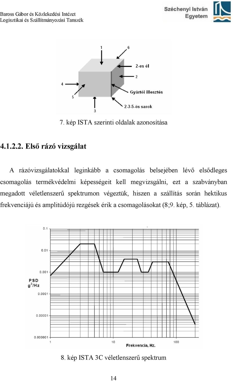 termékvédelmi képességeit kell megvizsgálni, ezt a szabványban megadott véletlenszerű spektrumon