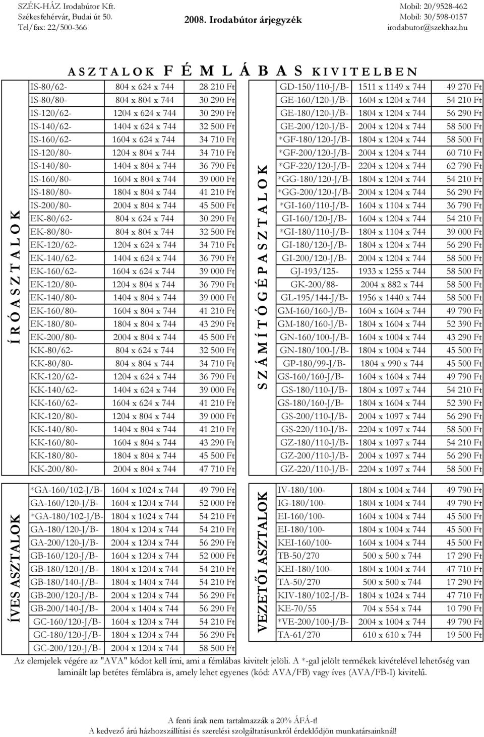 500 Ft IS-160/62-1604 x 624 x 744 34 710 Ft *GF-180/120-J/B- 1804 x 1204 x 744 58 500 Ft IS-120/80-1204 x 804 x 744 34 710 Ft *GF-200/120-J/B- 2004 x 1204 x 744 60 710 Ft IS-140/80-1404 x 804 x 744