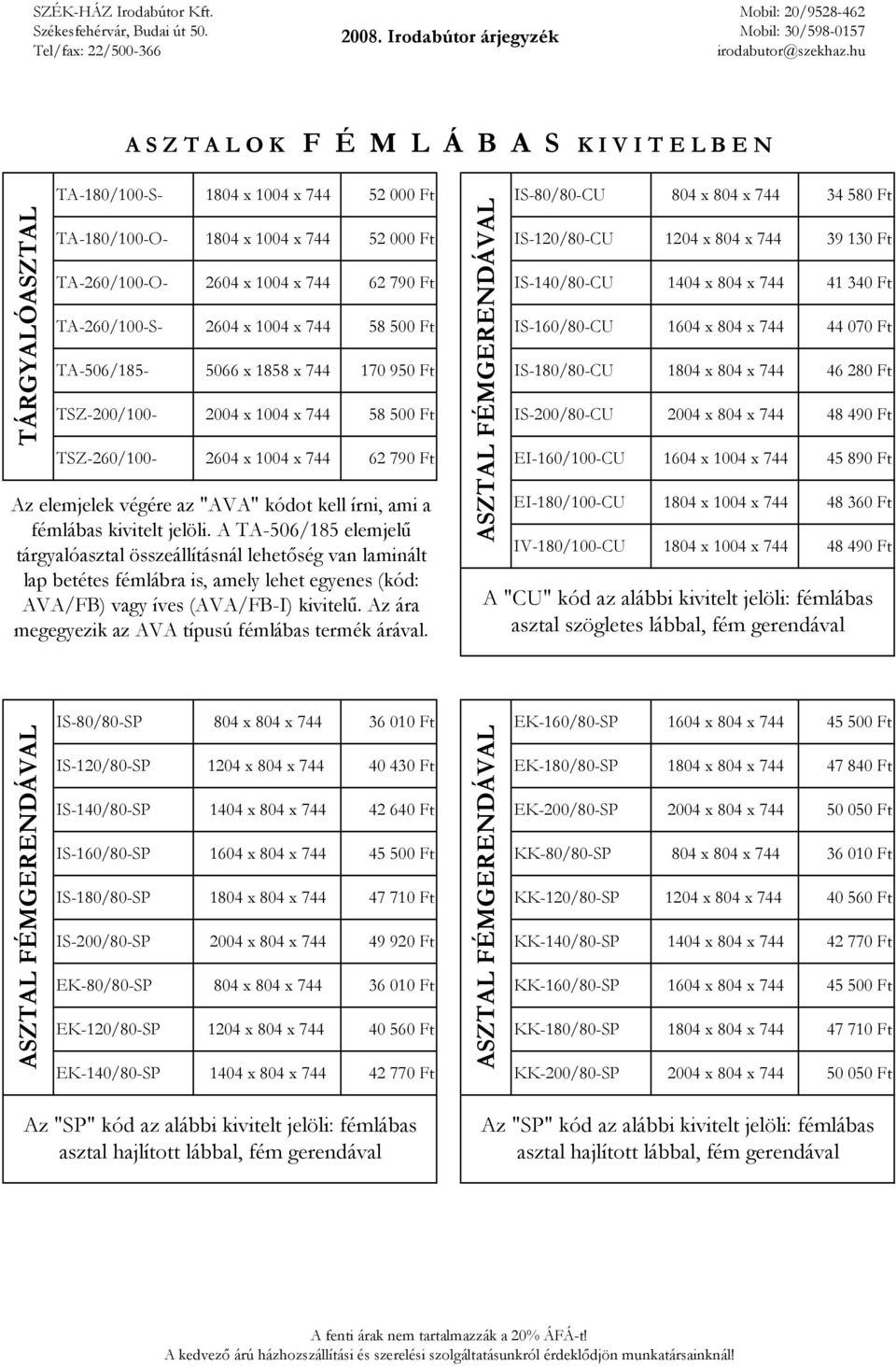 070 Ft TA-506/185-5066 x 1858 x 744 170 950 Ft IS-180/80-CU 1804 x 804 x 744 46 280 Ft TSZ-200/100-2004 x 1004 x 744 58 500 Ft IS-200/80-CU 2004 x 804 x 744 48 490 Ft TSZ-260/100-2604 x 1004 x 744 62
