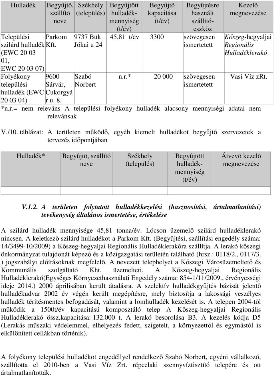 *n.r.= nem releváns A települési folyékony hulladék alacsony mennyiségi adatai nem relevánsak V./1.