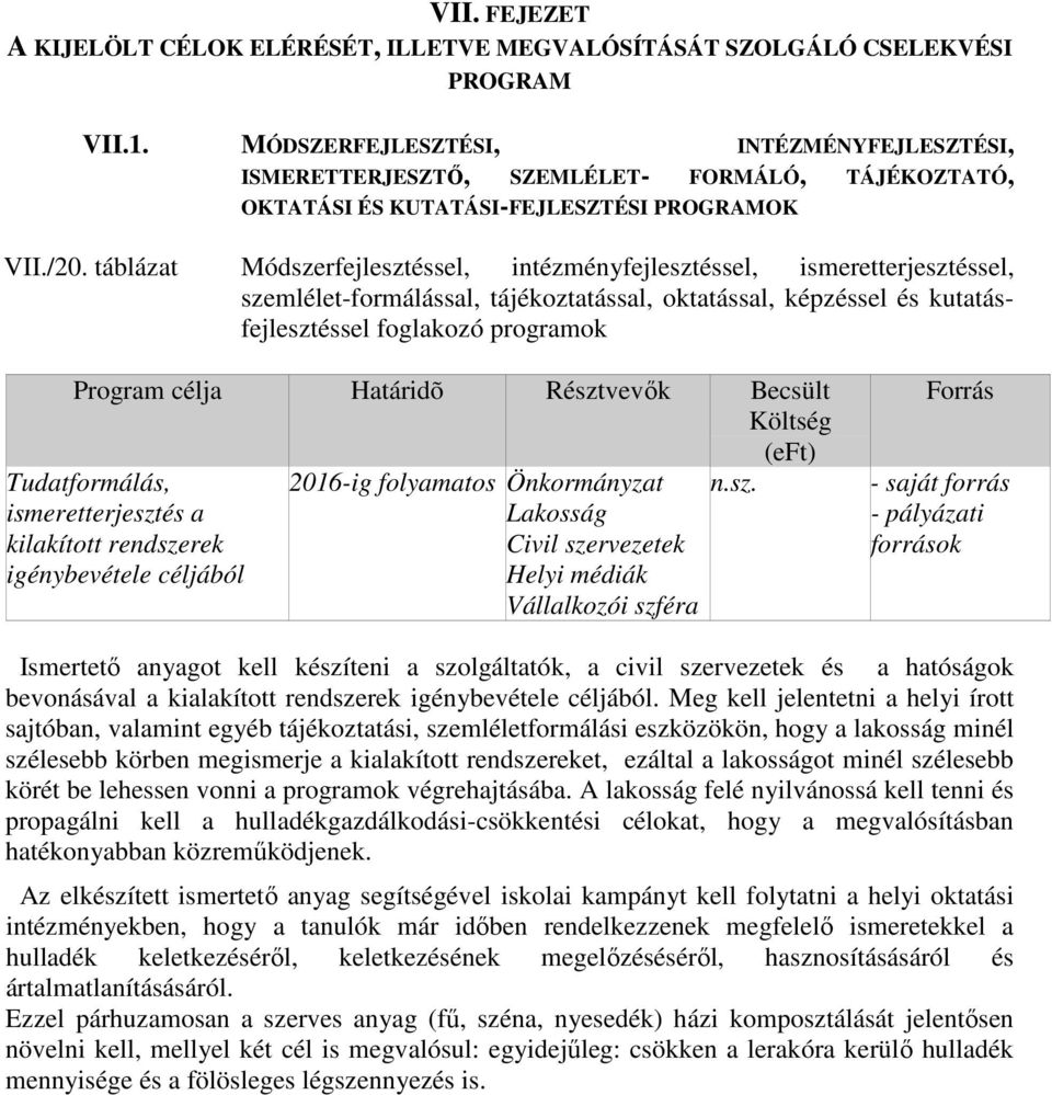 táblázat Módszerfejlesztéssel, intézményfejlesztéssel, ismeretterjesztéssel, szemlélet-formálással, tájékoztatással, oktatással, képzéssel és kutatásfejlesztéssel foglakozó programok Program célja