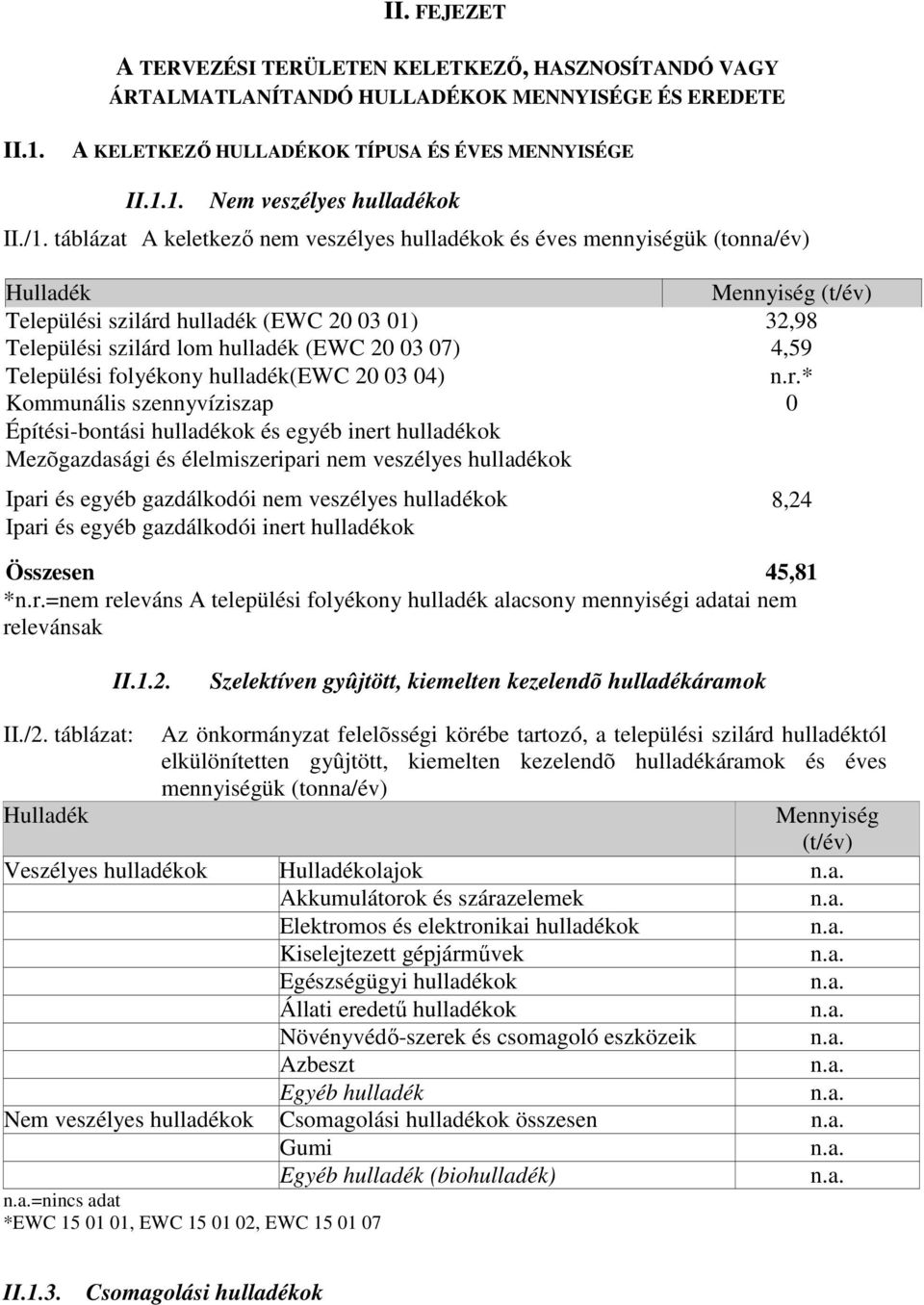 Települési folyékony hulladék(ewc 2 3 4) n.r.