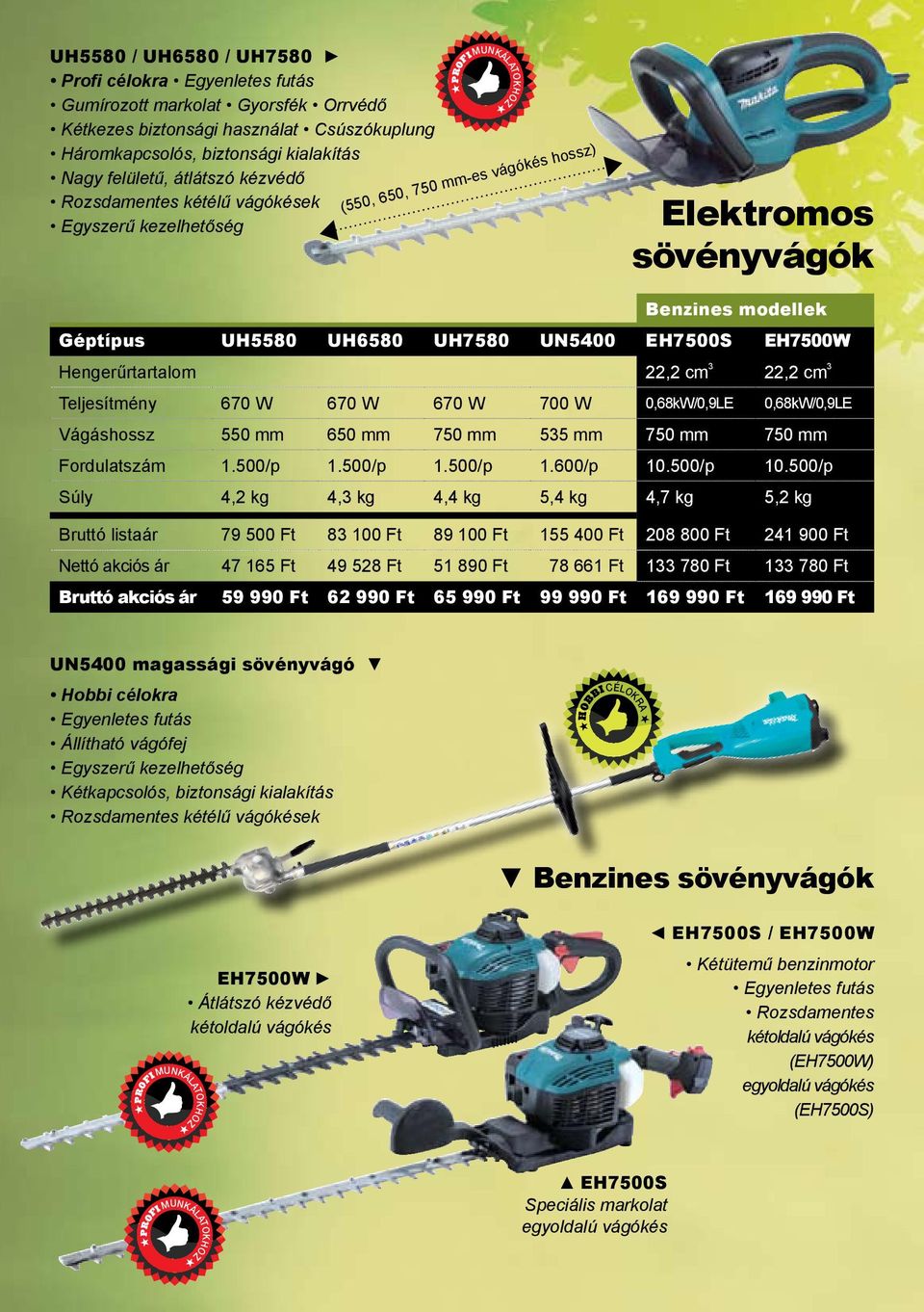 UH7580 UN5400 EH7500S EH7500W Hengerűrtartalom 22,2 cm 3 22,2 cm 3 Teljesítmény 670 W 670 W 670 W 700 W 0,68kW/0,9LE 0,68kW/0,9LE Vágáshossz 550 mm 650 mm 750 mm 535 mm 750 mm 750 mm Fordulatszám 1.