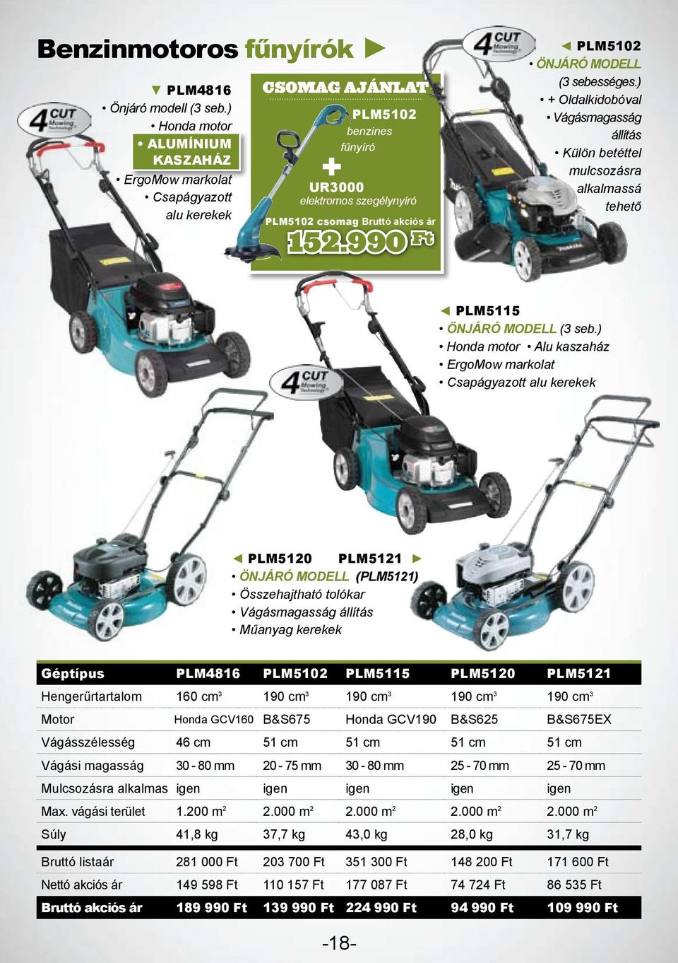 990 Ft PLM5102 Önjáró modell (3 sebességes.) + Oldalkidobóval Vágásmagasság állítás Külön betéttel mulcsozásra alkalmassá tehető PLM5115 Önjáró modell (3 seb.